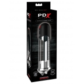 Автоматическая вакуумная помпа Blowjob Power Pump - Pipedream - в Люберцах купить с доставкой