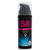 Клиторальный гель с охлаждающим эффектом Stimul8 Clitoral Electra Cooling - 30 мл. - Stimul8 - купить с доставкой в Люберцах