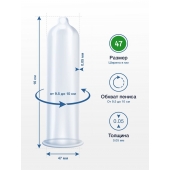 Презервативы MY.SIZE размер 47 - 10 шт. - My.Size - купить с доставкой в Люберцах