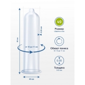 Презервативы MY.SIZE размер 49 - 10 шт. - My.Size - купить с доставкой в Люберцах