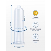 Презервативы MY.SIZE размер 53 - 3 шт. - My.Size - купить с доставкой в Люберцах