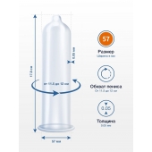 Презервативы MY.SIZE размер 57 - 3 шт. - My.Size - купить с доставкой в Люберцах