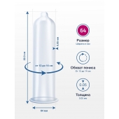 Презервативы MY.SIZE размер 64 - 3 шт. - My.Size - купить с доставкой в Люберцах