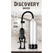 Вакуумная помпа Discovery Diver - Lola Games - в Люберцах купить с доставкой