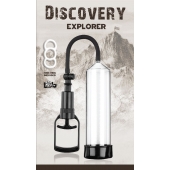 Вакуумная помпа Discovery Explorer - Lola Games - в Люберцах купить с доставкой