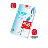 Ультратонкие презервативы Elasun Ultra-thin and Smooth - 10 шт. - Elasun - купить с доставкой в Люберцах