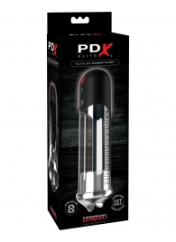 Автоматическая вакуумная помпа Blowjob Power Pump - Pipedream - в Люберцах купить с доставкой