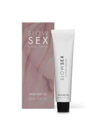 Лубрикант на водной основе Slow Sex Anal Play Gel - 30 мл. - Bijoux Indiscrets - купить с доставкой в Люберцах