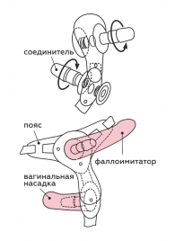 Черный пояс для женщин BEST SELECT с 3 насадками - LOVETOY (А-Полимер) - купить с доставкой в Люберцах