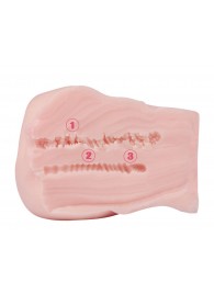 Мастурбатор-полуторс с 2 тугими тоннелями - S-HANDE - в Люберцах купить с доставкой