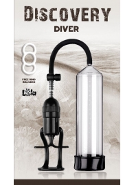 Вакуумная помпа Discovery Diver - Lola Games - в Люберцах купить с доставкой