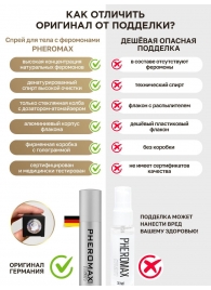 Концентрат феромонов без запаха Pheromax Man для мужчин - 14 мл. - Pheromax - купить с доставкой в Люберцах