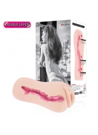 Мастурбатор-вагина Sanda с рельефным тоннелем - KOKOS - в Люберцах купить с доставкой