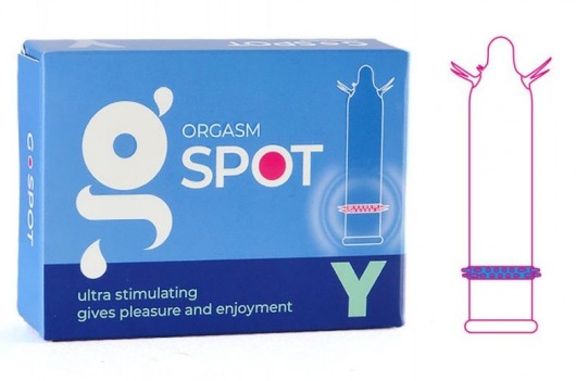 Стимулирующая насадка G-Spot Y - Sitabella - купить с доставкой в Люберцах