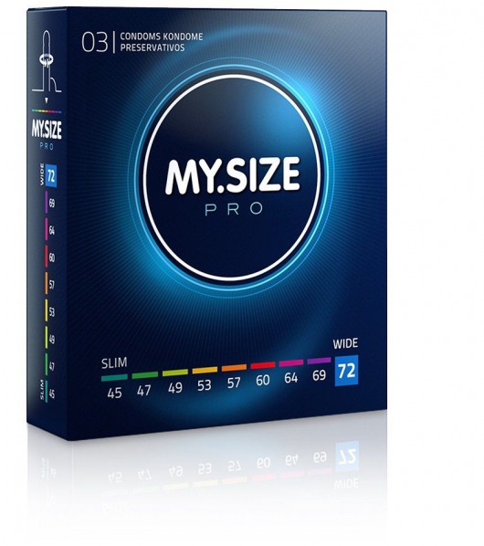 Презервативы MY.SIZE размер 72 - 3 шт. - My.Size - купить с доставкой в Люберцах